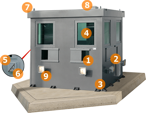 Number of Security Booth Options